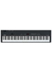 PIANO DIGITAL de Escenario YAMAHA CP33